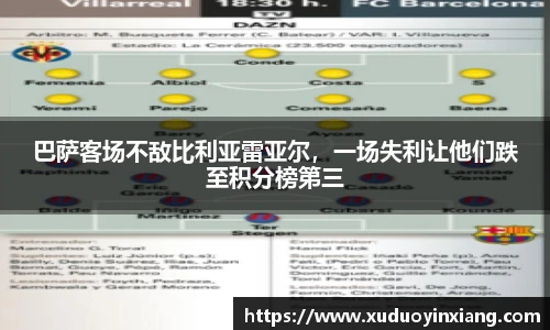 巴萨客场不敌比利亚雷亚尔，一场失利让他们跌至积分榜第三
